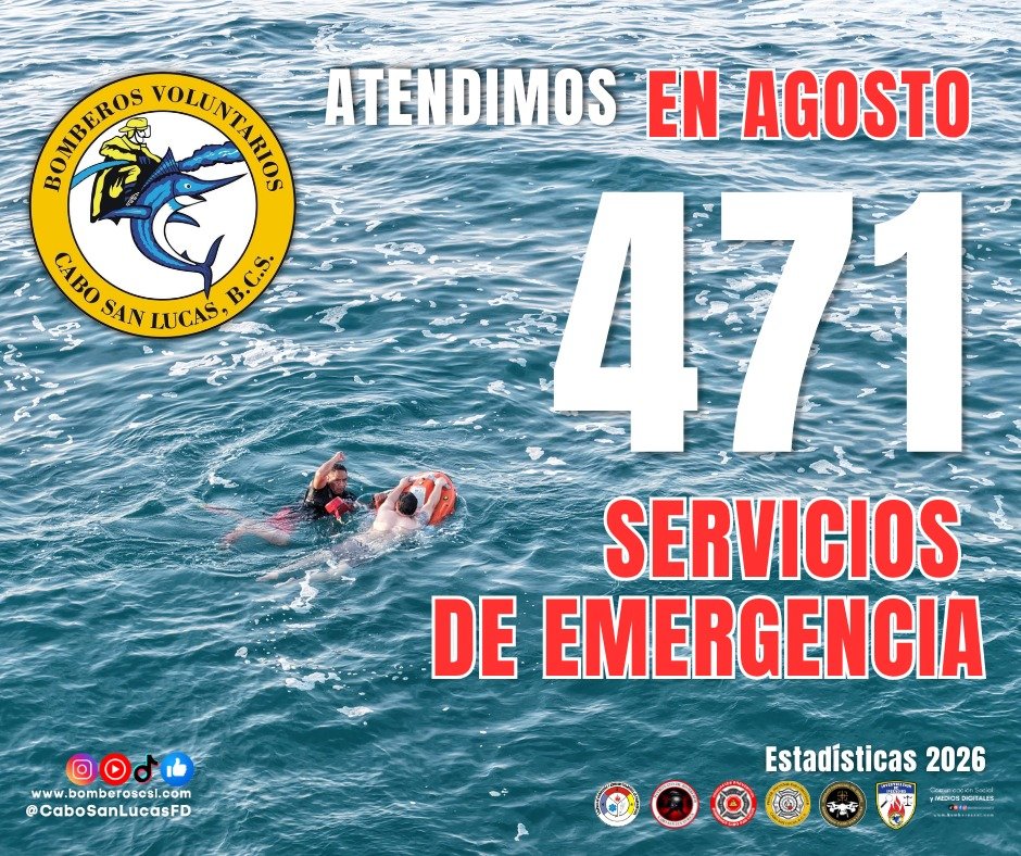 Cuerpo de Bomberos de Cabo San Lucas atendió 471 emergencias durante agosto