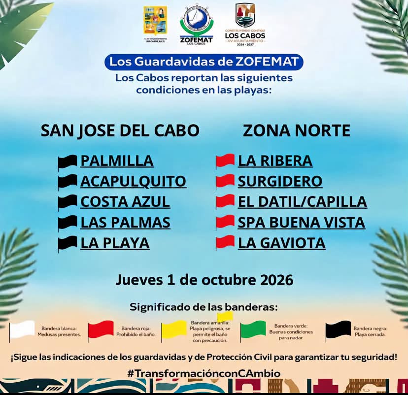 Mantiene ZOFEMAT cierre preventivo de playas en Los Cabos por oleaje elevado